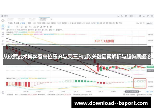 从欧冠战术博弈看高位压迫与反压迫成败关键因素解析与趋势展望论
