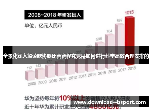 全景化深入解读欧协联比赛赛程究竟是如何进行科学高效合理安排的 全景化深入解读欧协联比赛赛程究竟是如何进行科学高效合理安排的